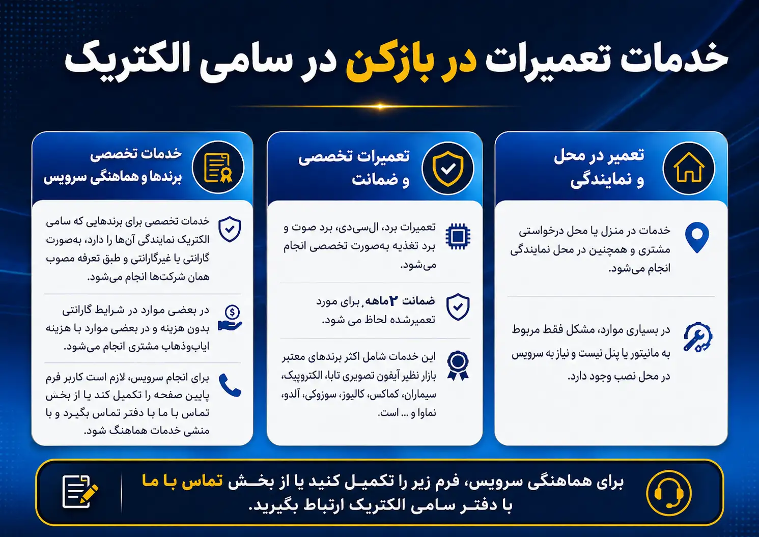 تعمیرات آیفون تصویری در رشت